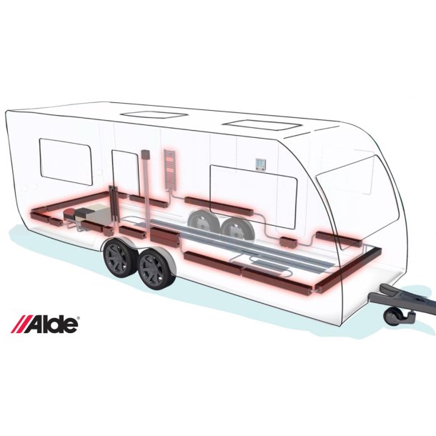 Alde centralvarme og UltraHeat med SMS beskeder